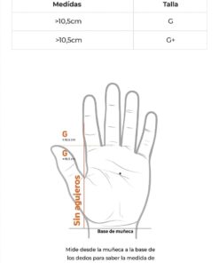 Alternative view of Picsil Condor Grips SS25 Midnight