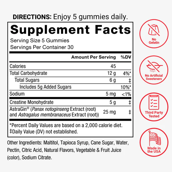Force Factor Creatine Gummies 30 servidas - Imagen 2