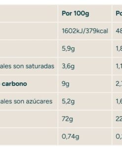 Alternative view of MyProtein Impact Whey Protein 33 servidas Cookies