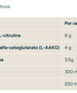 Alternative view of MyProtein Origin Pre - Orange Mango- 30 Serv
