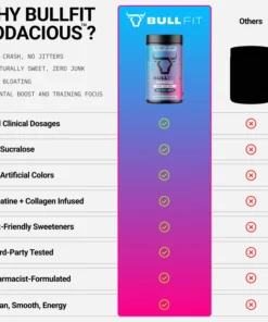 Bull Fit Bodacious Pre-Workout- Sour Apple - 20 Serv - Imagen 3