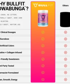 Bull Fit Cowabunga Pre-Workout- Cherry Limeade - Imagen 4